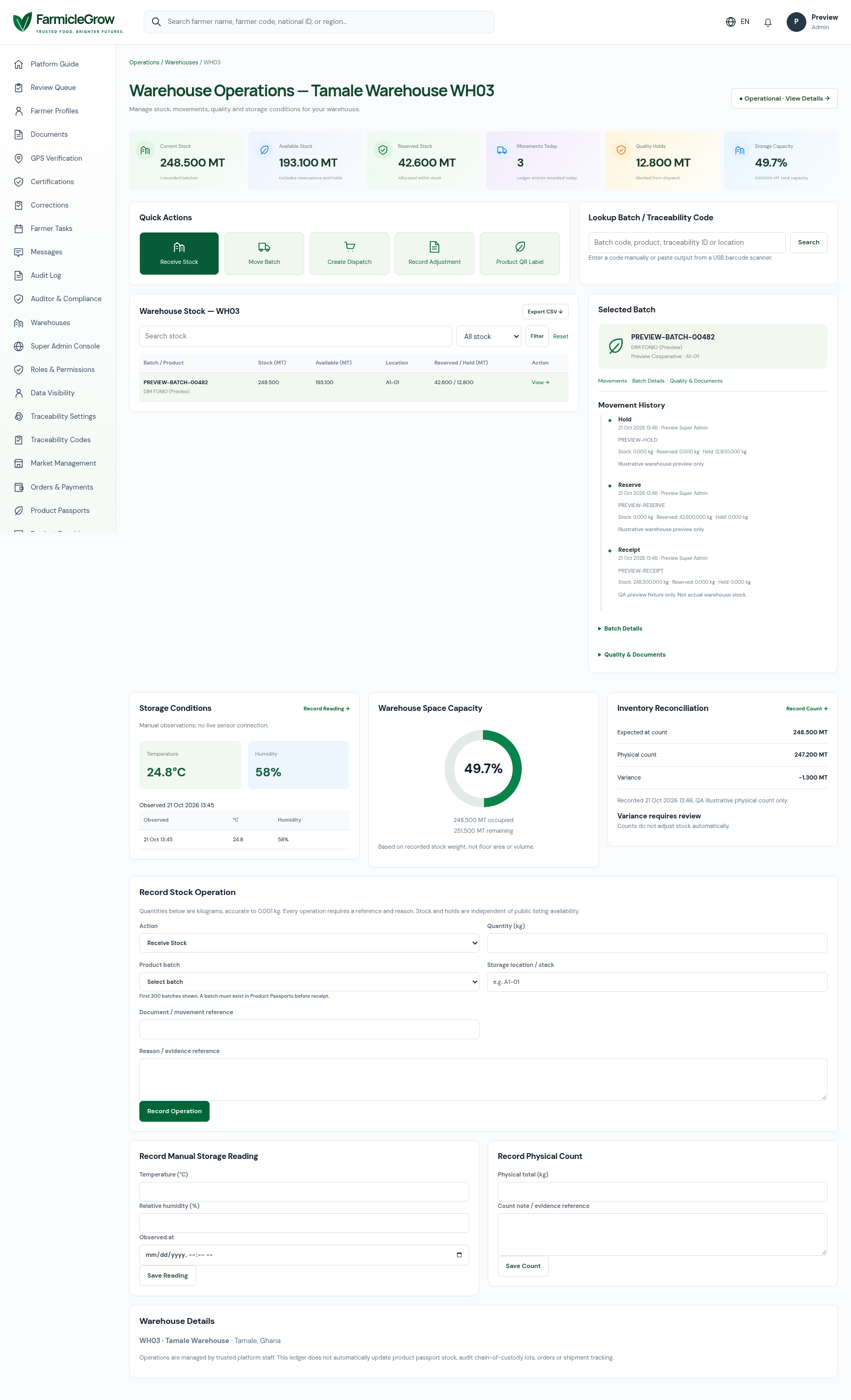 Example FarmicleGrow software interface